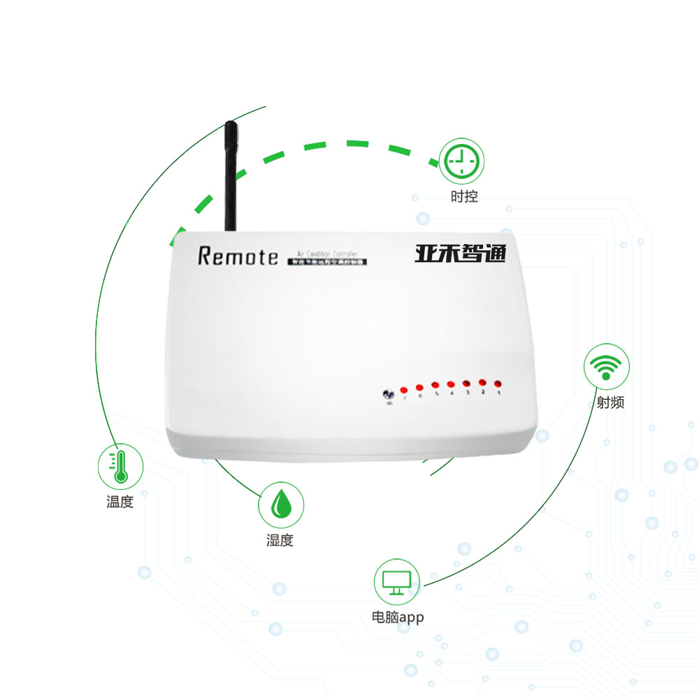 电梯空调远程控制器(RACC-lite)