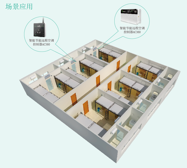 工厂宿舍空调无序使用，能耗浪费谁来管？
