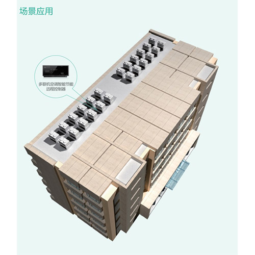 空调控制器多场景应用实战白皮书-办公室篇
