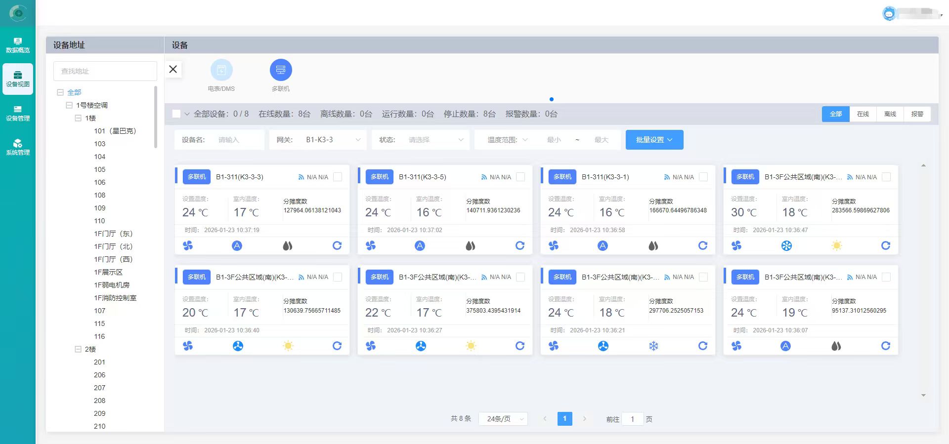 医院分体空调与多联机空调节能管理实现方案